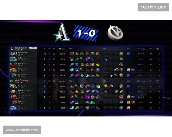 dota2比赛奖金队伍可以拿多少 dota2比赛奖金队伍可以拿多少